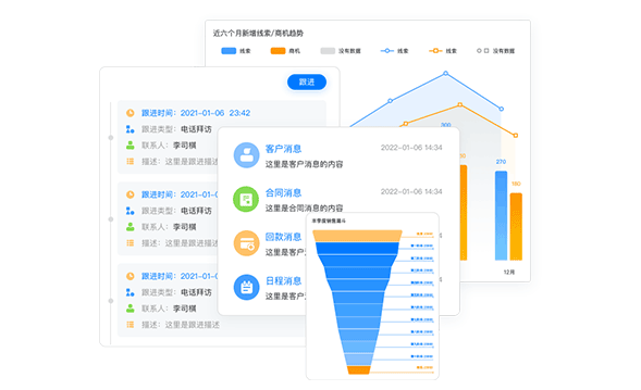 crm實(shí)現(xiàn)內(nèi)部共享