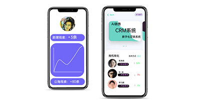 crm系統(tǒng)